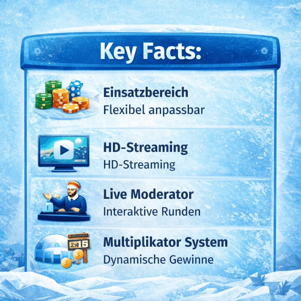 Ice Fishing Live App